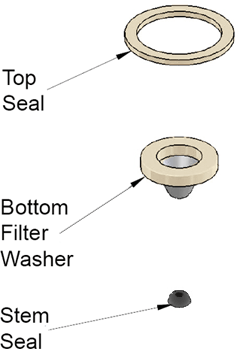 T&S Brass (014152-40K) Seal Kit, Metering Barrel additional product graphic