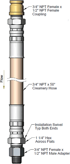 T&S Brass (002969-40) Creamery Hose Assembly, 3/4in x 50' Long, 1/2in NPT Adapters (Both Ends) additional product graphic